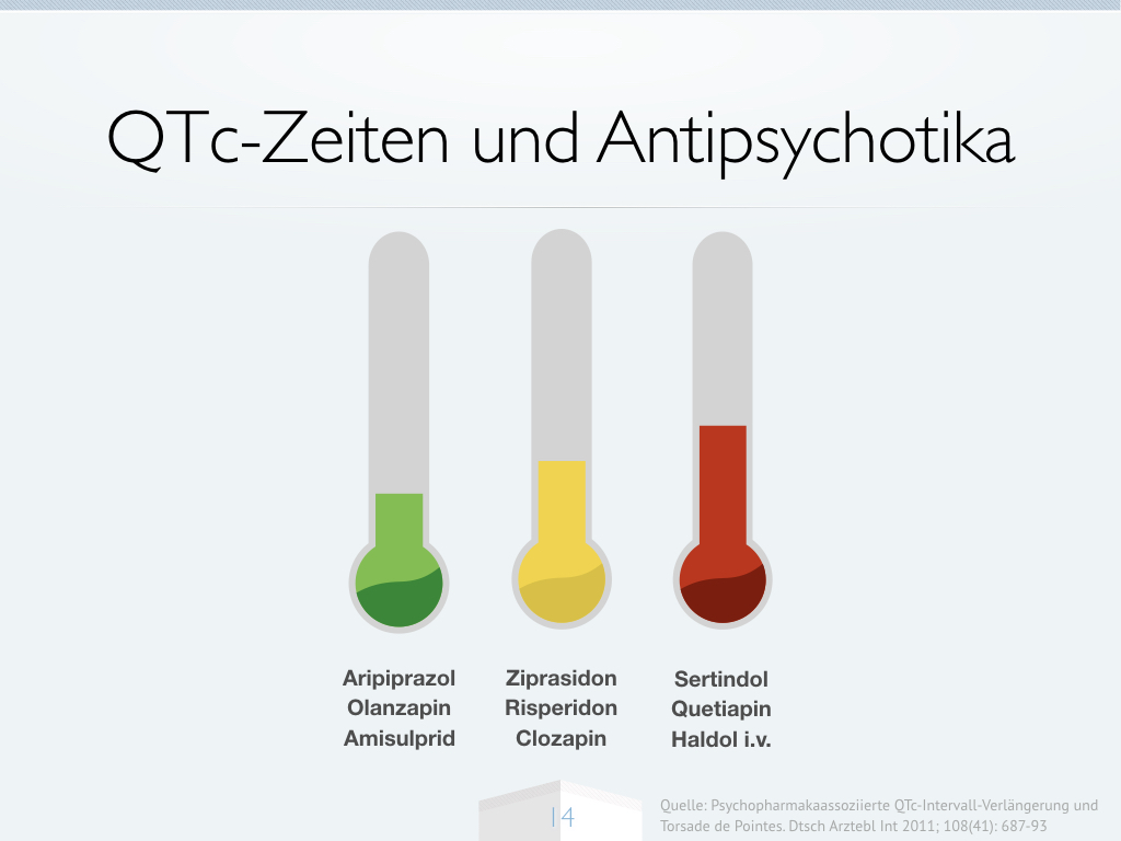 qtc-zeiten-und-antipsychotika