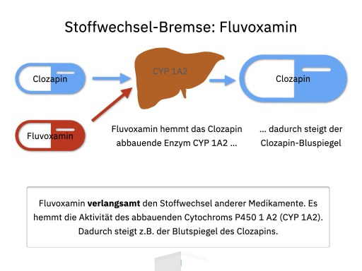 2020 04 21 Pharmakokinetik 001