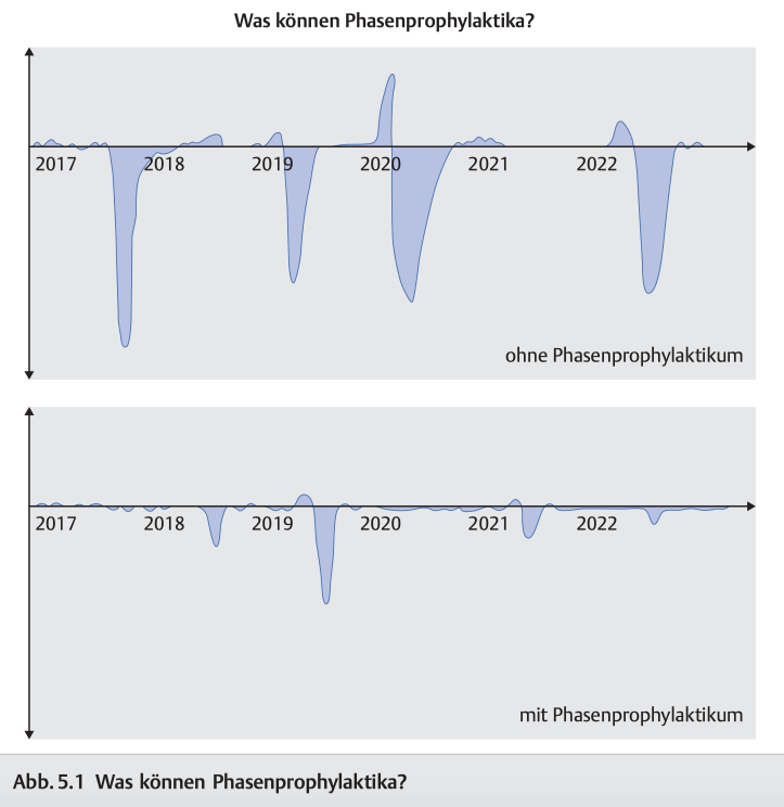 2020 03 24 Überarbeitung Dreher 2020 04 16 10 57 15